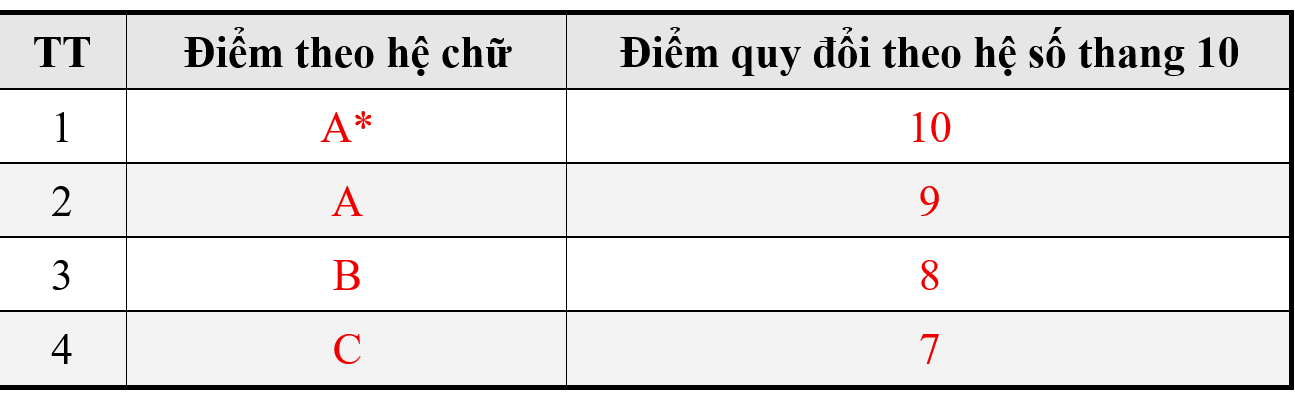 Bildtext