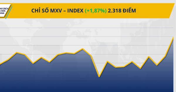 Giá dầu và đồng cùng tăng mạnh