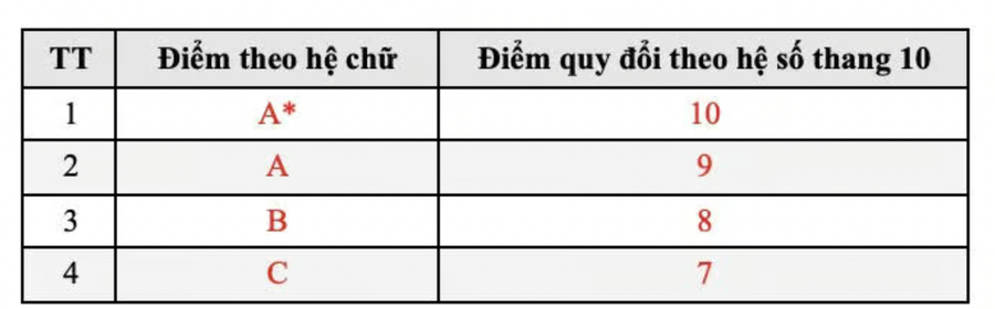 anh-chup-man-hinh-2025-10-24-luc-093445.png