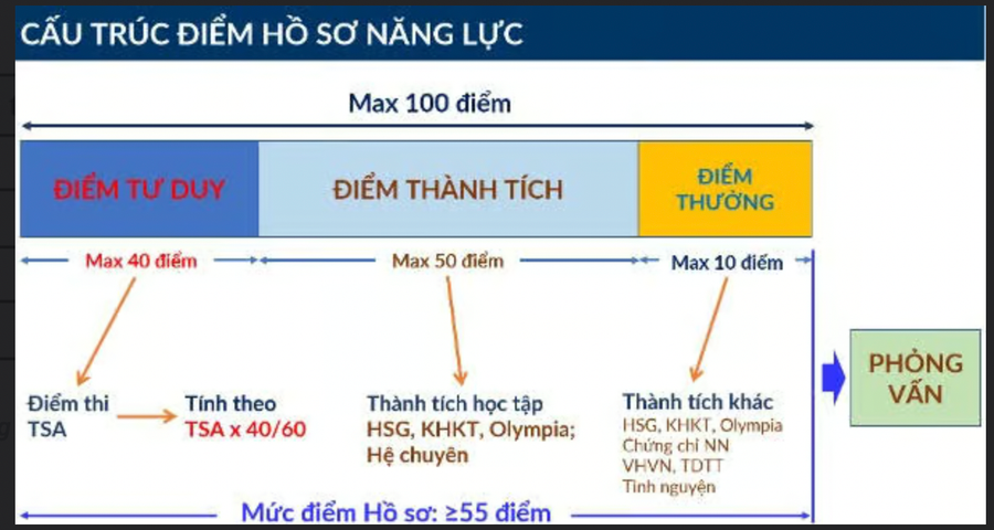 captură-de-ecran-2025-10-24-luc-093610.png
