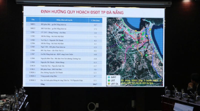 Avanço no planejamento de tráfego: Da Nang pretende construir 200 km de ferrovia urbana -1