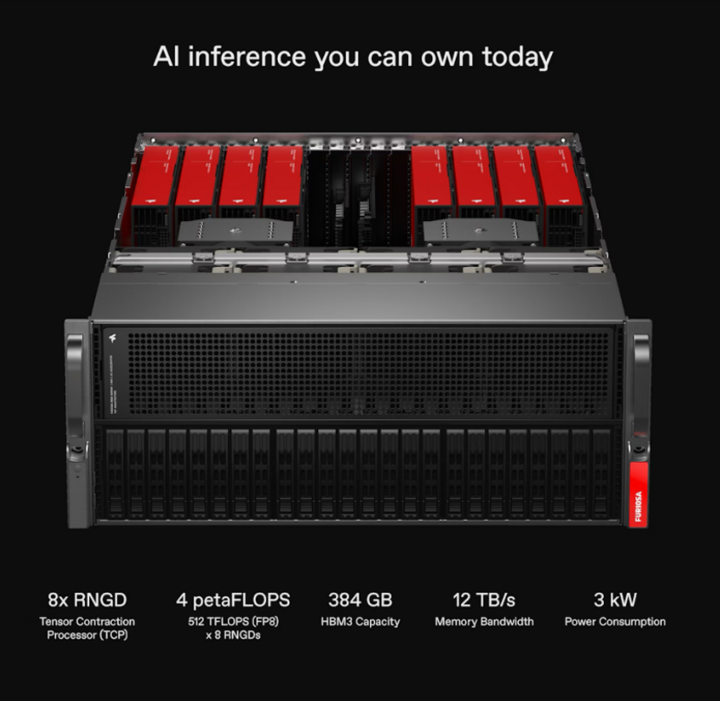 Sistemul serverului de inteligență artificială este echipat cu 8 cipuri Furiosa Renegade, atingând o performanță de 4 petaFLOPS.