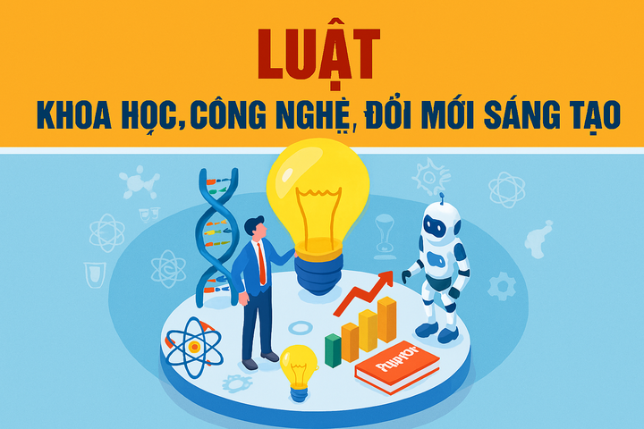 科学技術イノベーション法の実施計画の公布 - 写真1。 Ban hành Kế hoạch triển khai thi hành Luật Khoa học, Công nghệ và Đổi mới sáng tạo- Ảnh 1.