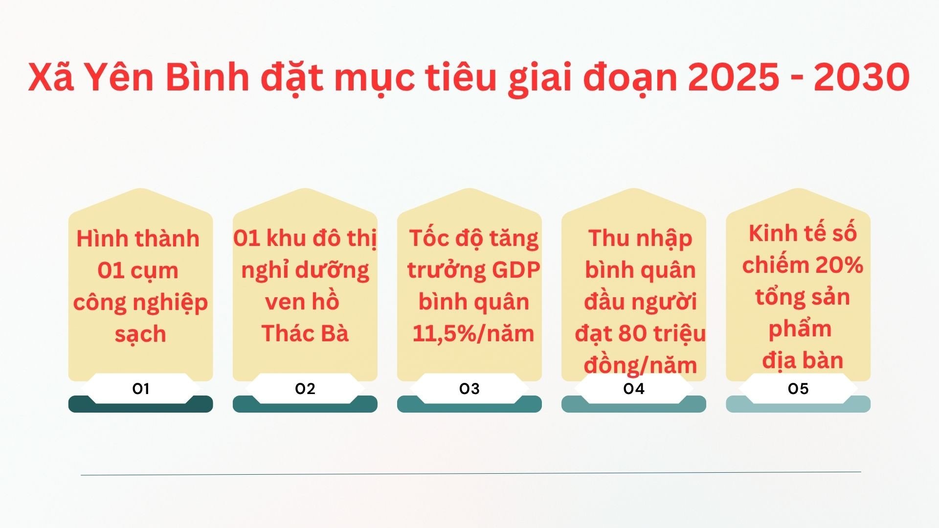 green-corporate-minimalist-infographic-presentation-5309.jpg
