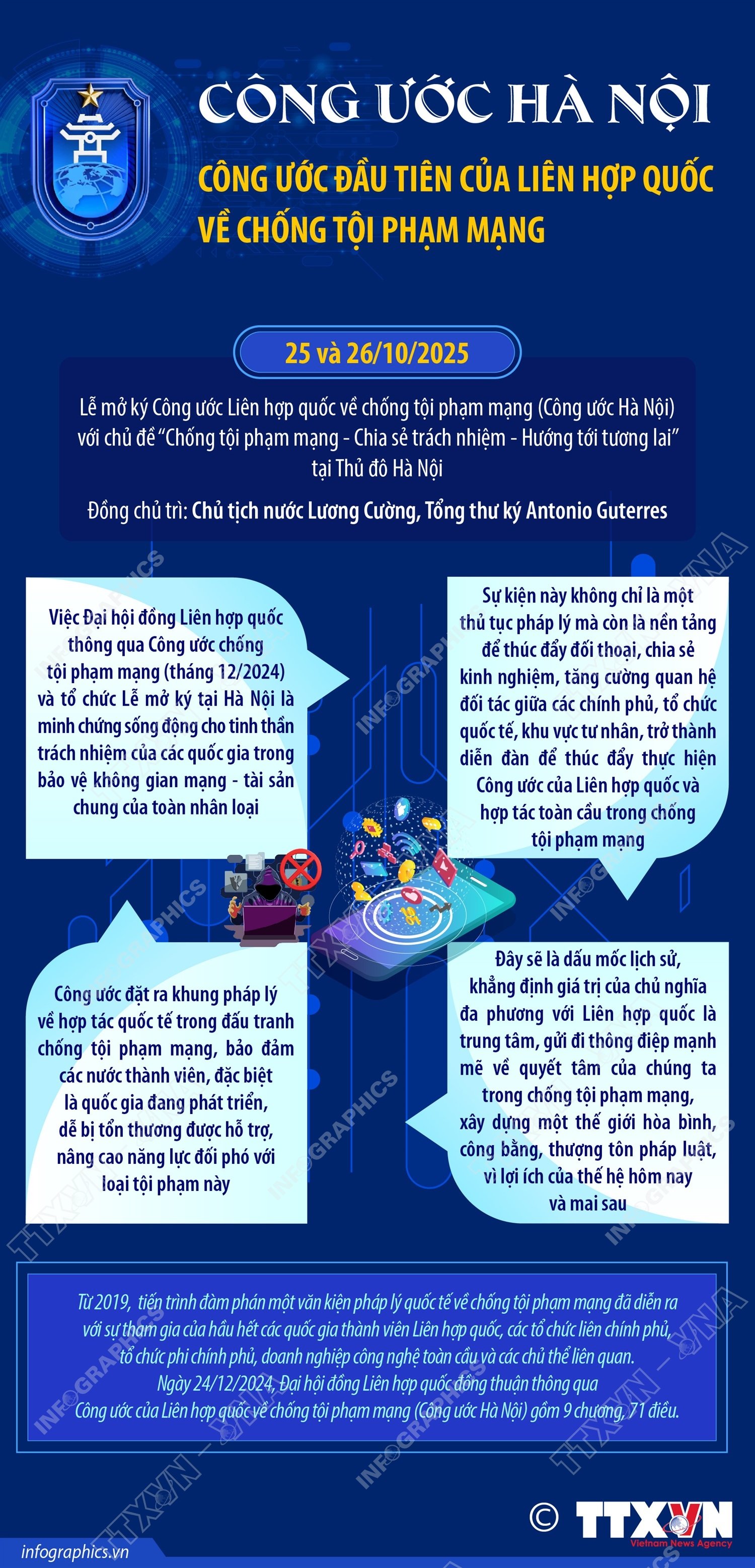 คำบรรยายภาพ