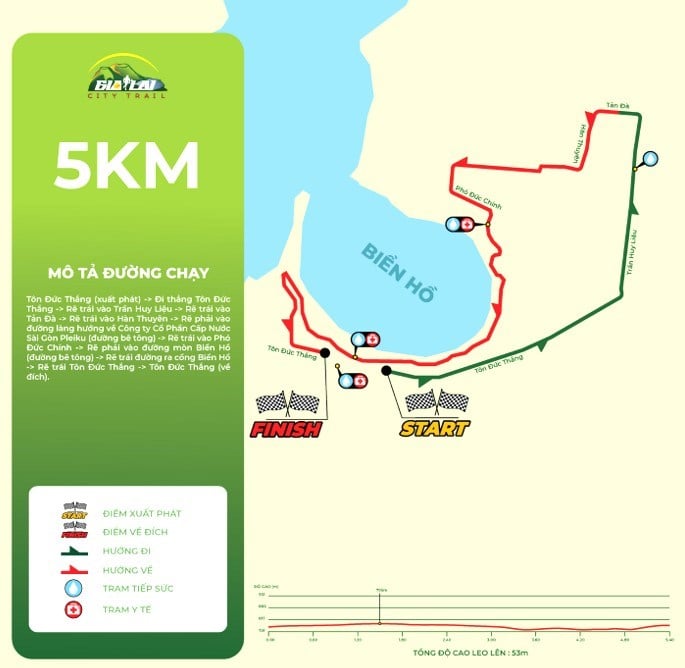 3000 utøvere deltar i løpet «Gia Lai City trail – Great dream 2025» – bilde 4