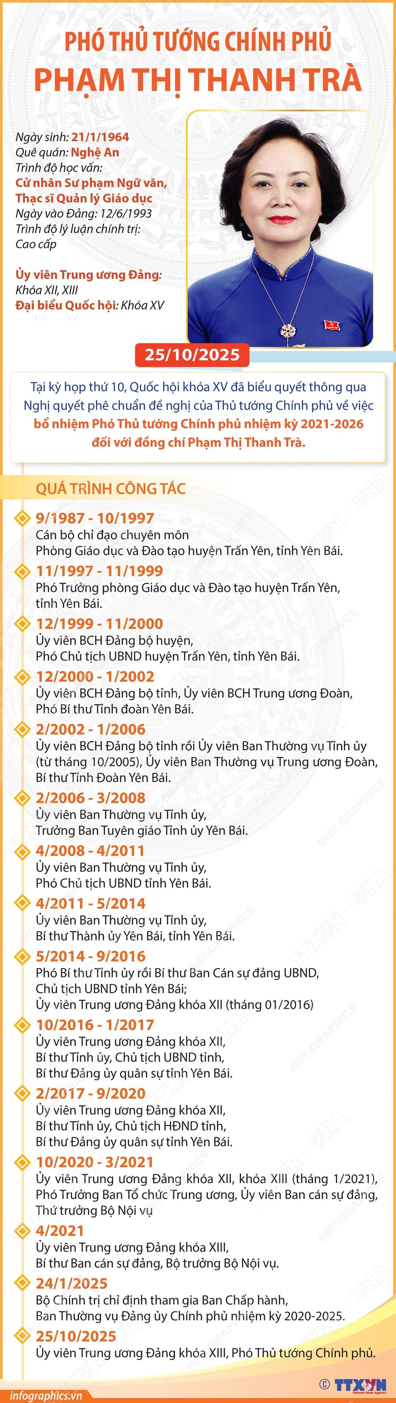 vna-potal-pho-thu-tuong-chinh-phu-pham-thi-thanh-tra.jpg