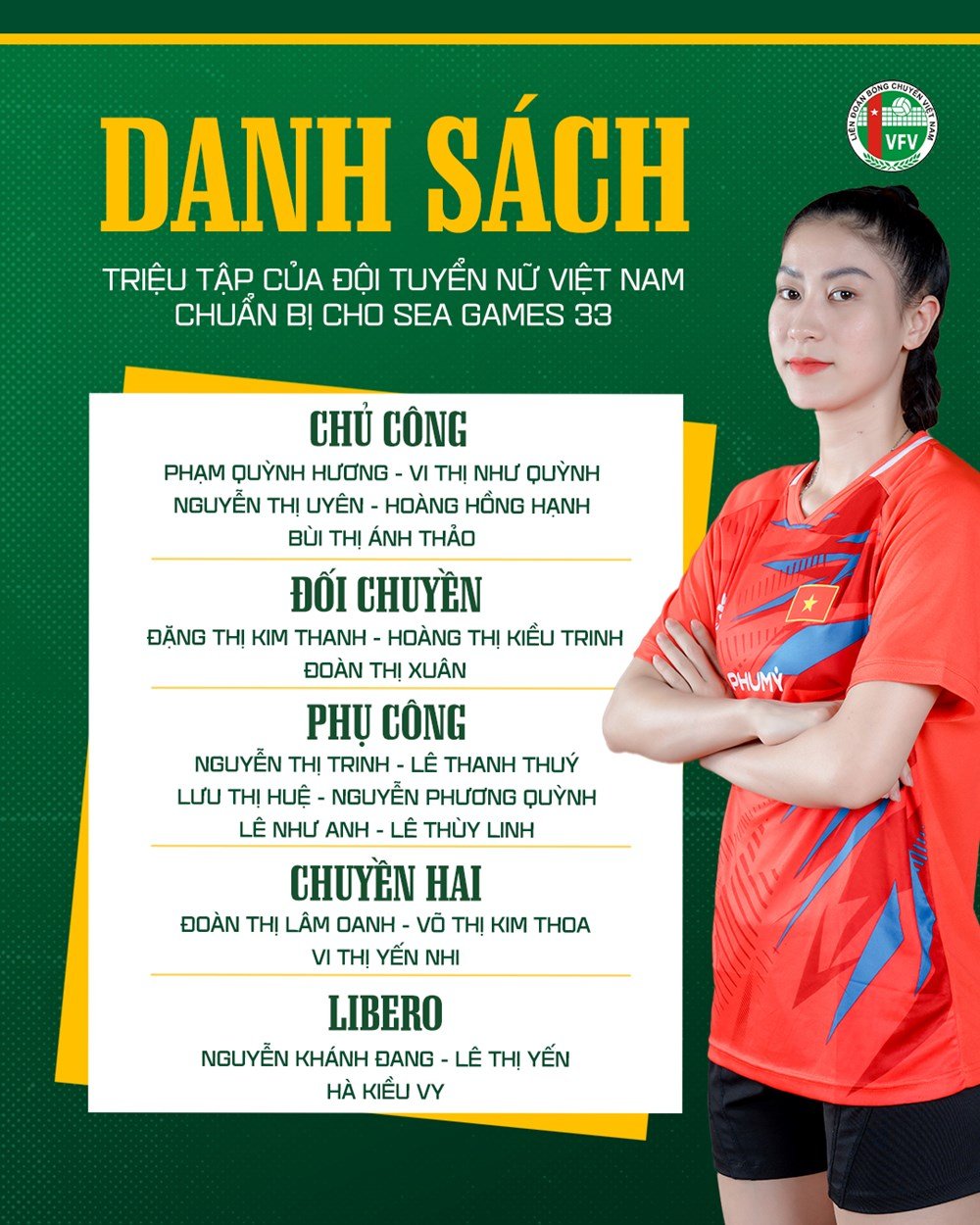 Vietnams kvinnelige volleyballag samles for å forberede seg til SEA Games 33 - bilde 3