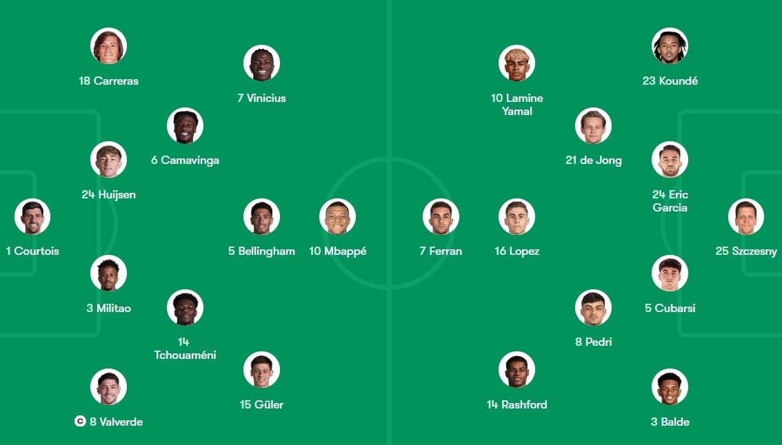 Real dau Barca anh 1