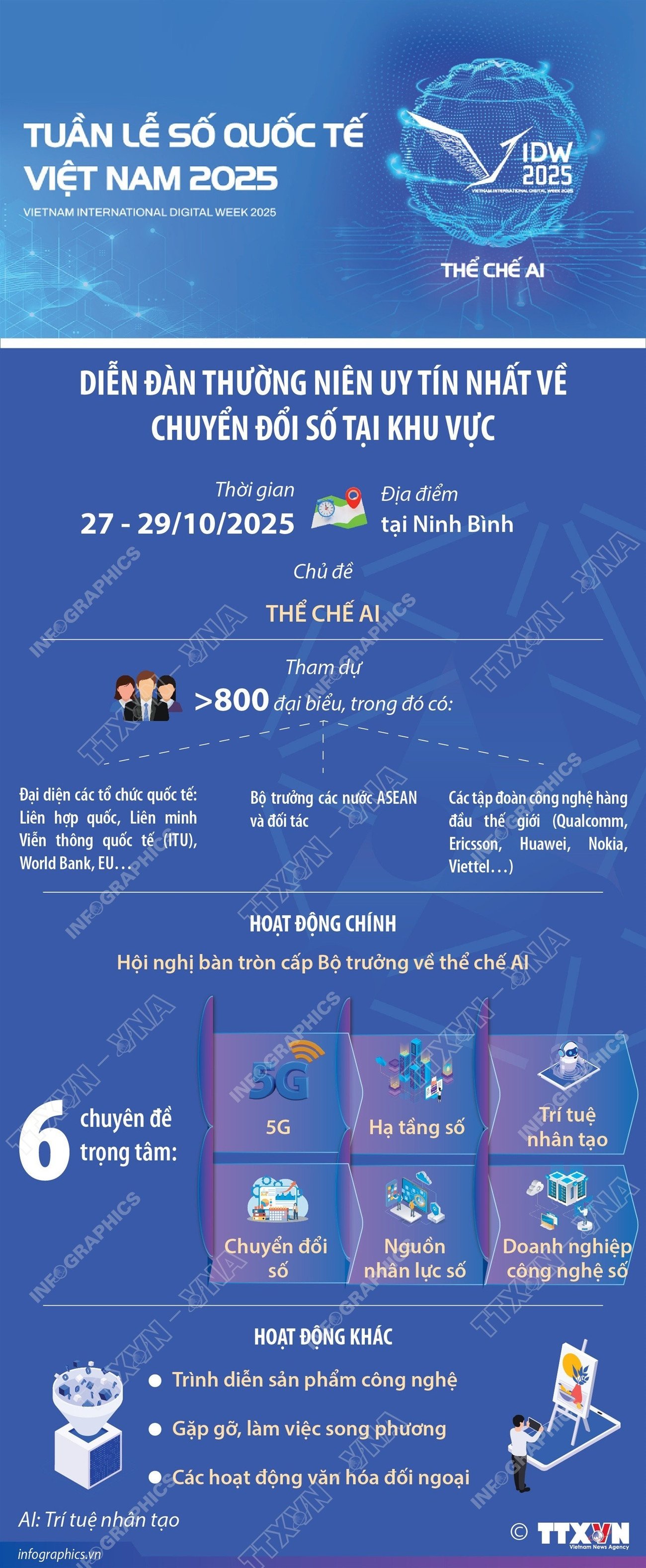 info-week-le-so.jpg