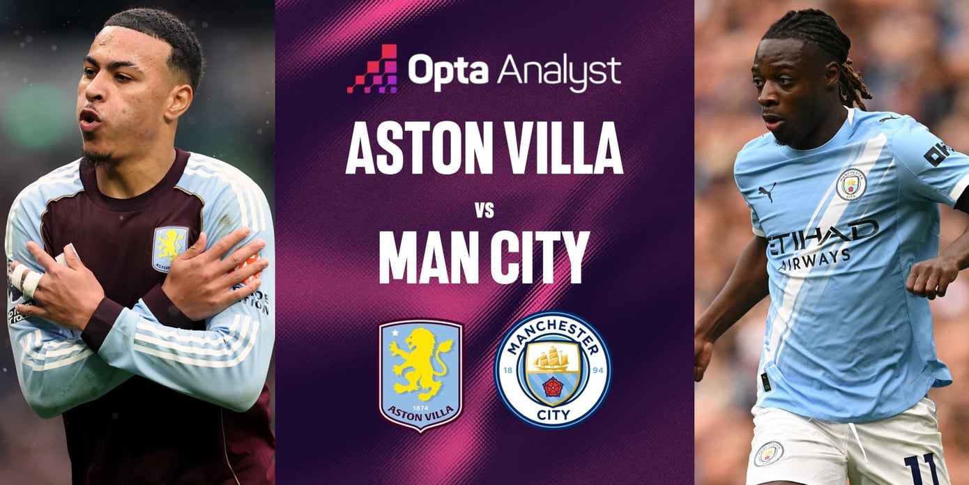 aston-villa-vs-manchester-city-preview.jpg