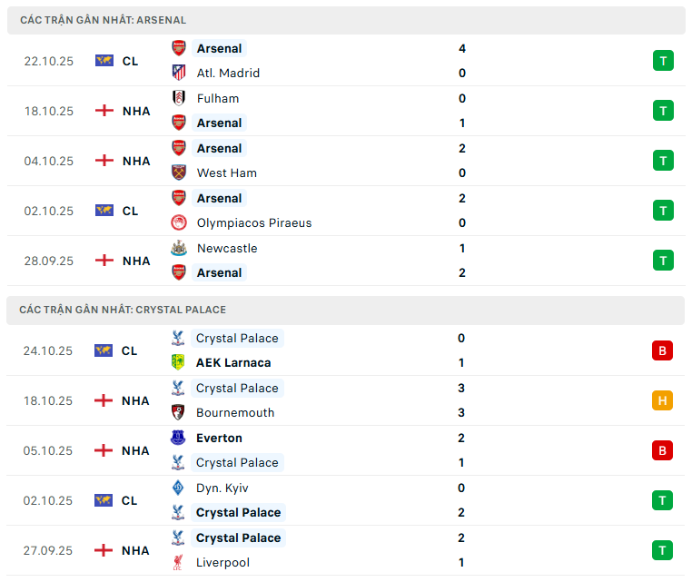 phong-do-arsenal.png