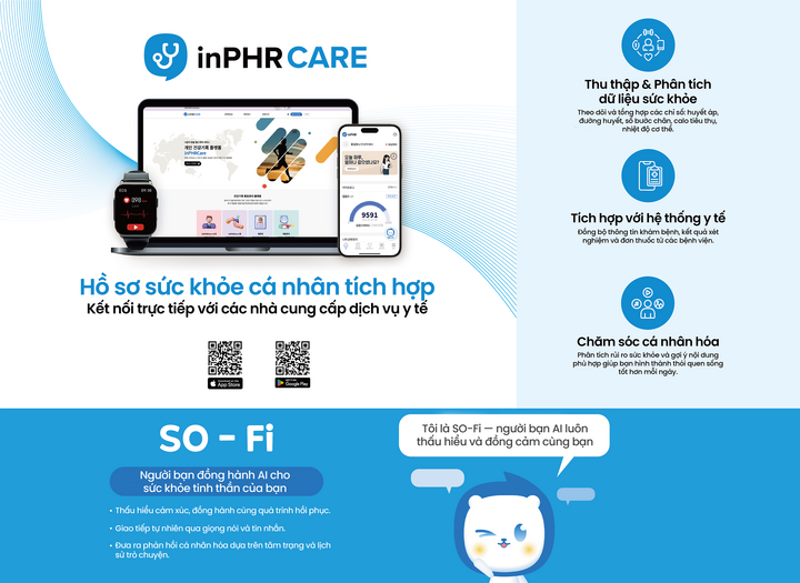 Plataforma InphrCare - um sistema integrado de registros de saúde pessoal, conectando usuários com instalações médicas e assistente de IA de cuidados mentais SO-Fi.
