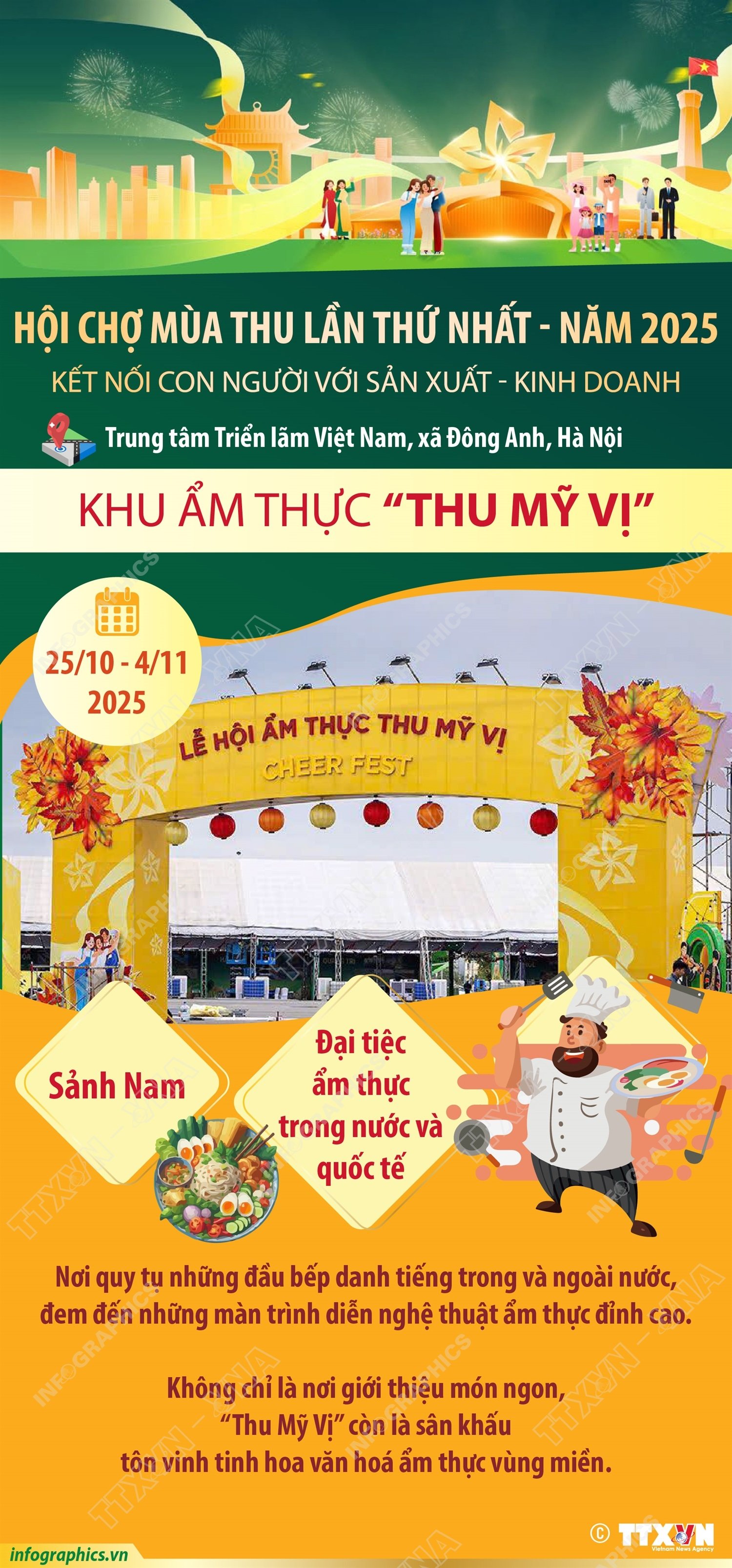 Hội chợ Mùa thu lần thứ nhất - năm 2025: Khu ẩm thực "Thu mỹ vị" Chú thích ảnh