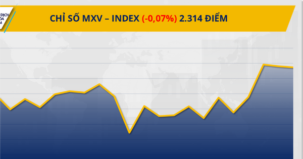 Giá đường xuống đáy 4 năm, đậu tương tăng mạnh
