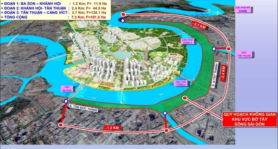 Παραποτάμιος χώρος Σαϊγκόν: Από τη γέφυρα Μπα Σον έως το λιμάνι Μπεν Νγκε - Διεθνές λιμάνι εμπορευματοκιβωτίων VICT