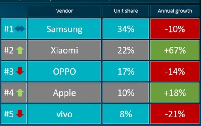 Xiaomi 15T Pro anh 1