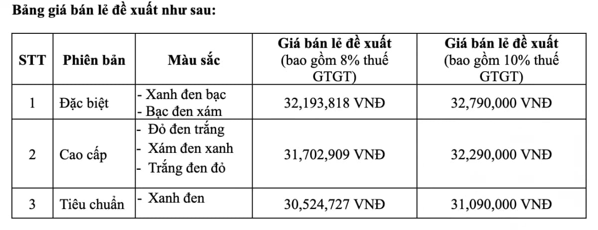 Honda Future 125 Fi 2026 lanserad med nya färger bild 1