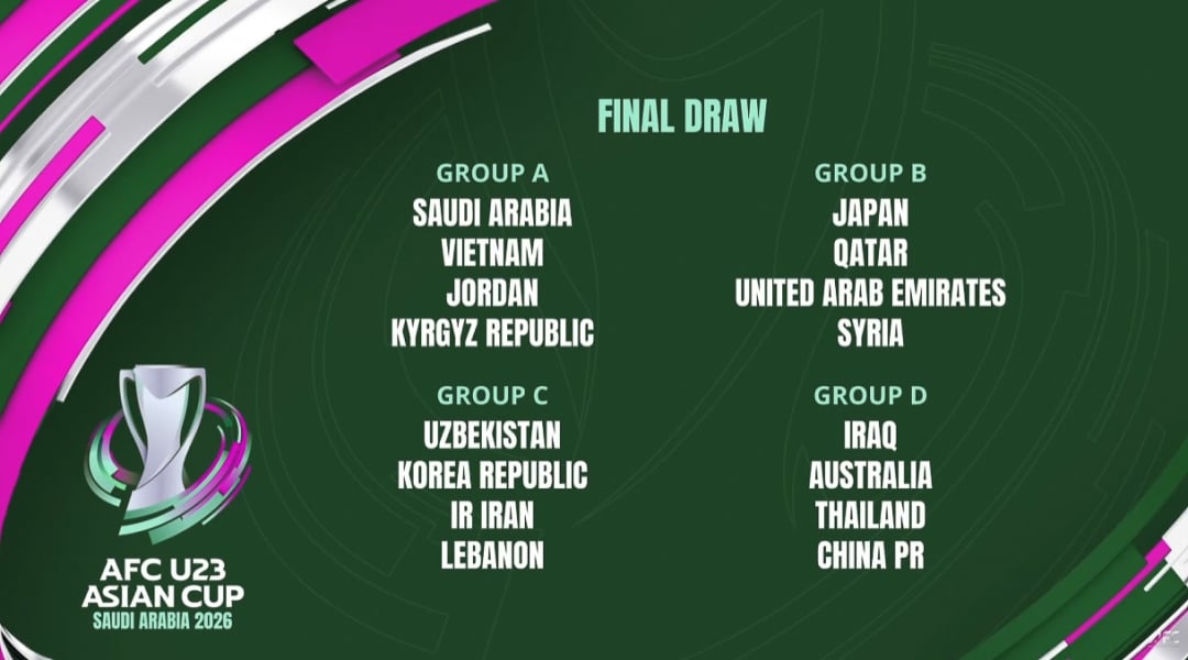 Draw results for the 2026 AFC U23 Championship finals. Screenshot