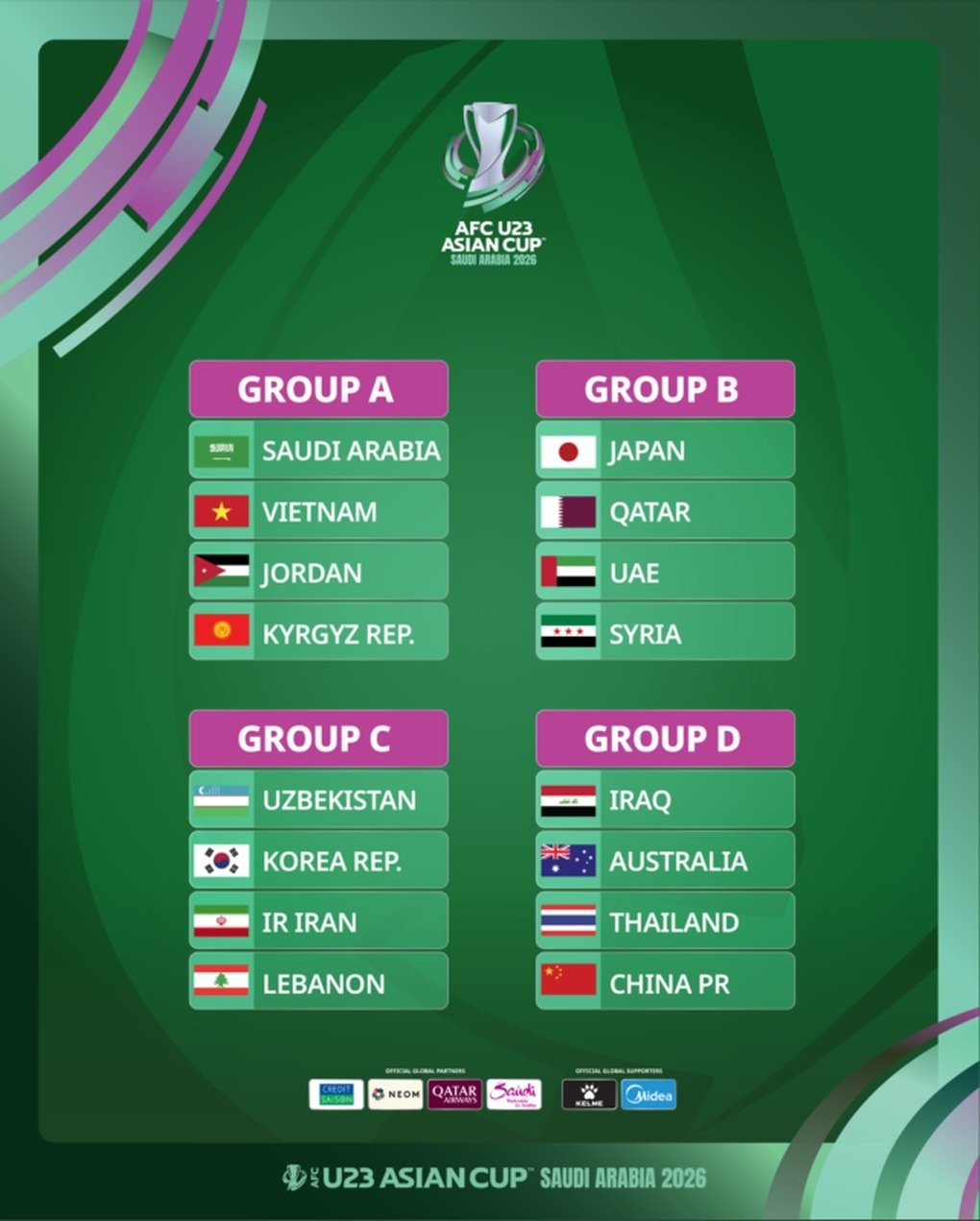 Phản ứng của CĐV Đông Nam Á sau kết quả bốc thăm giải U23 châu Á 2026 - 2