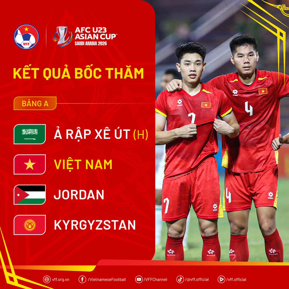 U23 វៀតណាម​ត្រៀម​ខ្លួន​យ៉ាង​ល្អ​សម្រាប់​ស៊ីហ្គេម​លើក​ទី៣៣ និង​២០២៦ AFC U23 Championship - រូបថត ១
