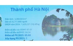 Diễn đàn Chính sách đổi mới sáng tạo 2025: Thúc đẩy hệ sinh thái và hợp tác công - tư - Ảnh 7.