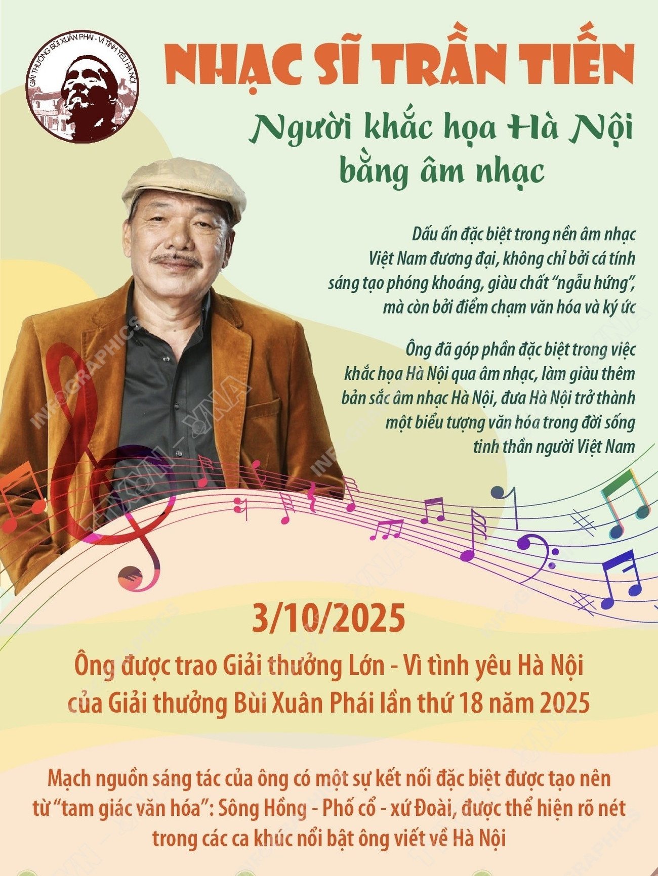 vna-potal-musician-tran-tien-author-won-giai-thuong-lon-vi-tinh-yeu-hanoi-2025.jpg
