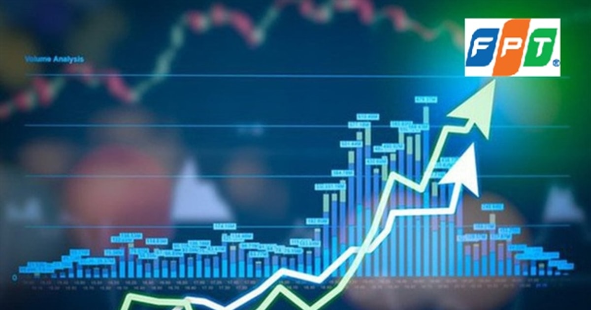 FPT tăng 16% sau 2 tuần, khối ngoại đang 'săn' cổ phiếu tăng trưởng bền vững