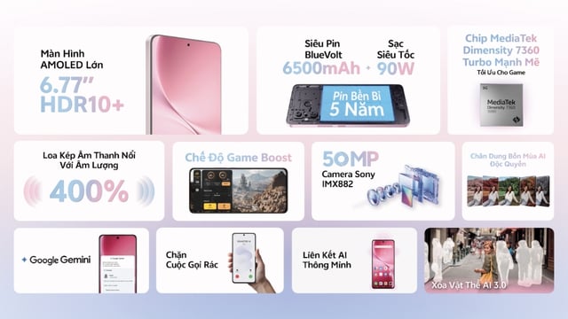 vivo ra mắt smartphone giải trí thời thượng V60 Lite 5G cho genZ - Ảnh 2.
