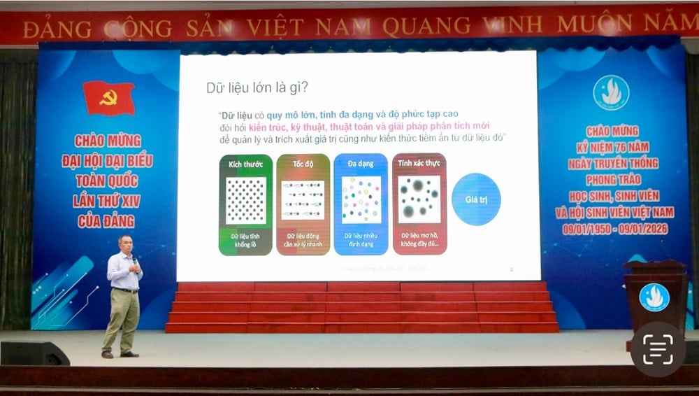 ຊາວໜຸ່ມຕ້ອງໄດ້ຮັບການຝຶກຝົນຫຼໍ່ຫຼອມເພື່ອບຸກເບີກ ແລະ ຊຳນານໃນເຕັກໂນໂລຊີໃໝ່ - ຮູບ 4