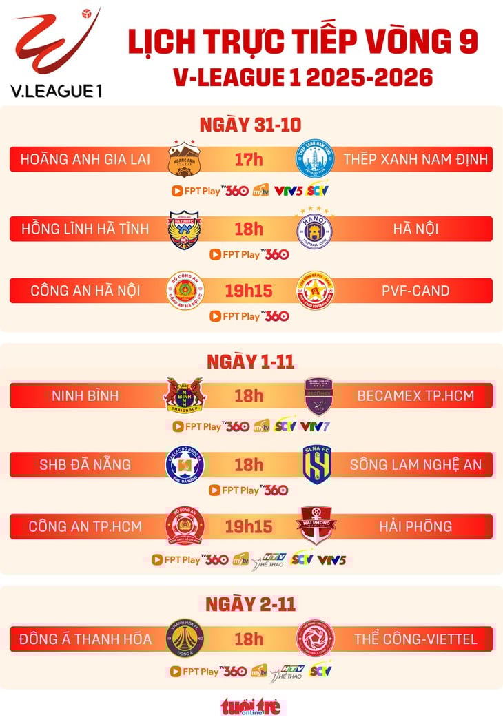 v-league - Ảnh 1.