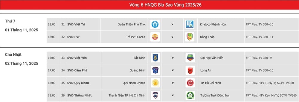 Programul meciurilor din etapa a 6-a a Diviziei I Naționale 2025/26 - foto 4