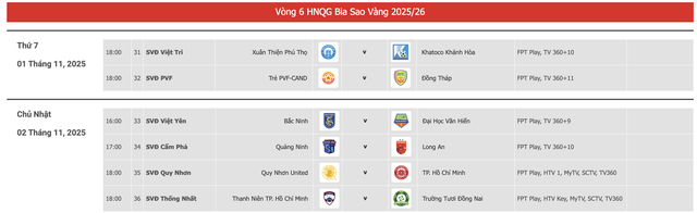 Lịch thi đấu giải hạng nhất: Trường Tươi Đồng Nai có đòi lại được ngôi đầu khi có Công Phượng?- Ảnh 2. Lịch thi đấu giải hạng nhất: Trường Tươi Đồng Nai có đòi lại được ngôi đầu khi có Công Phượng?- Ảnh 2.