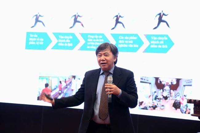 Сделать так, чтобы культурная индустрия действительно стала движущей силой устойчивого туризма - Фото 3. Để công nghiệp văn hoá thực sự trở thành động lực của du lịch bền vững - Ảnh 3.