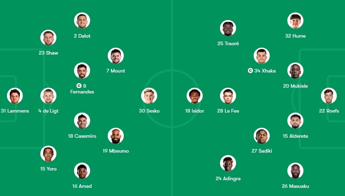 MU dau Sunderland anh 1