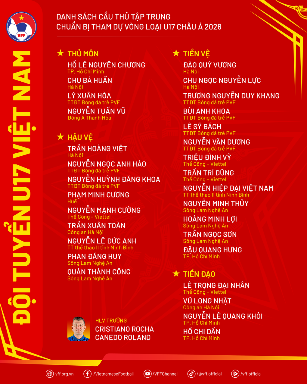 U17 Việt Nam sẵn sàng cho mục tiêu dự World Cup 2026 - 2