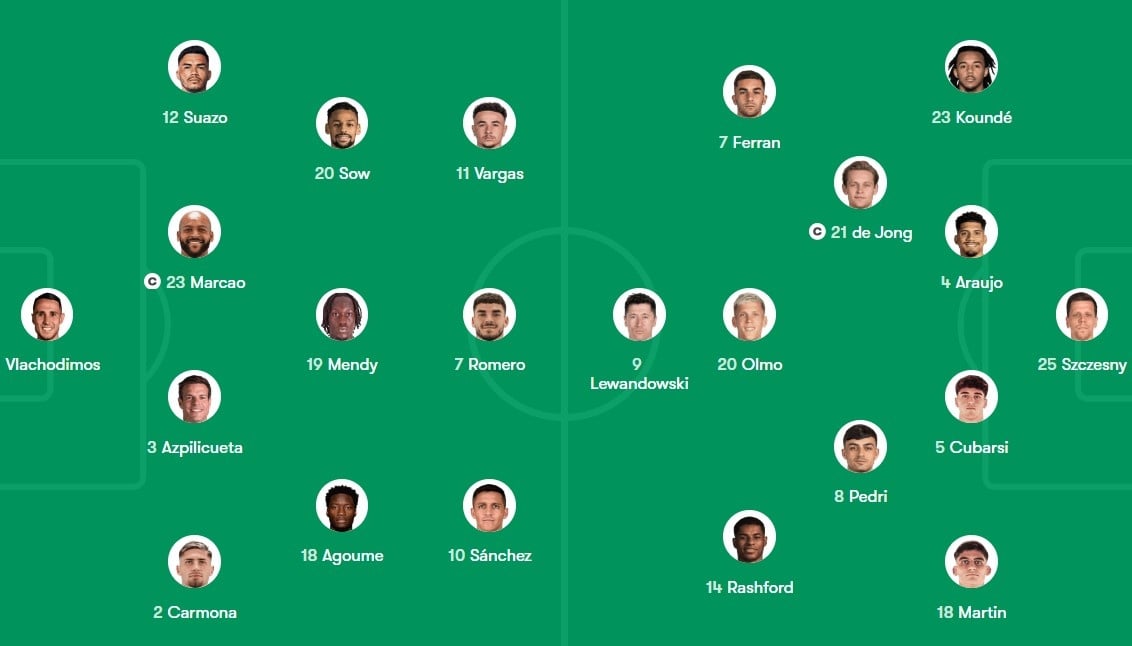 Barcelona dau Sevilla anh 1