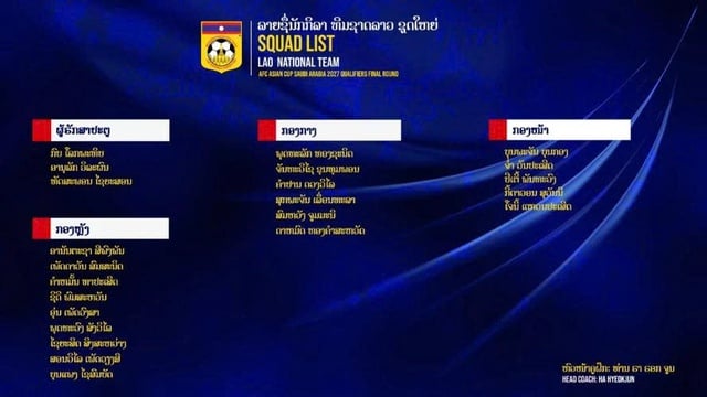 Chờ AFC ra án, đội tuyển Lào chốt danh sách bất ngờ đấu Malaysia: Có nhân vật cực đặc biệt- Ảnh 2.