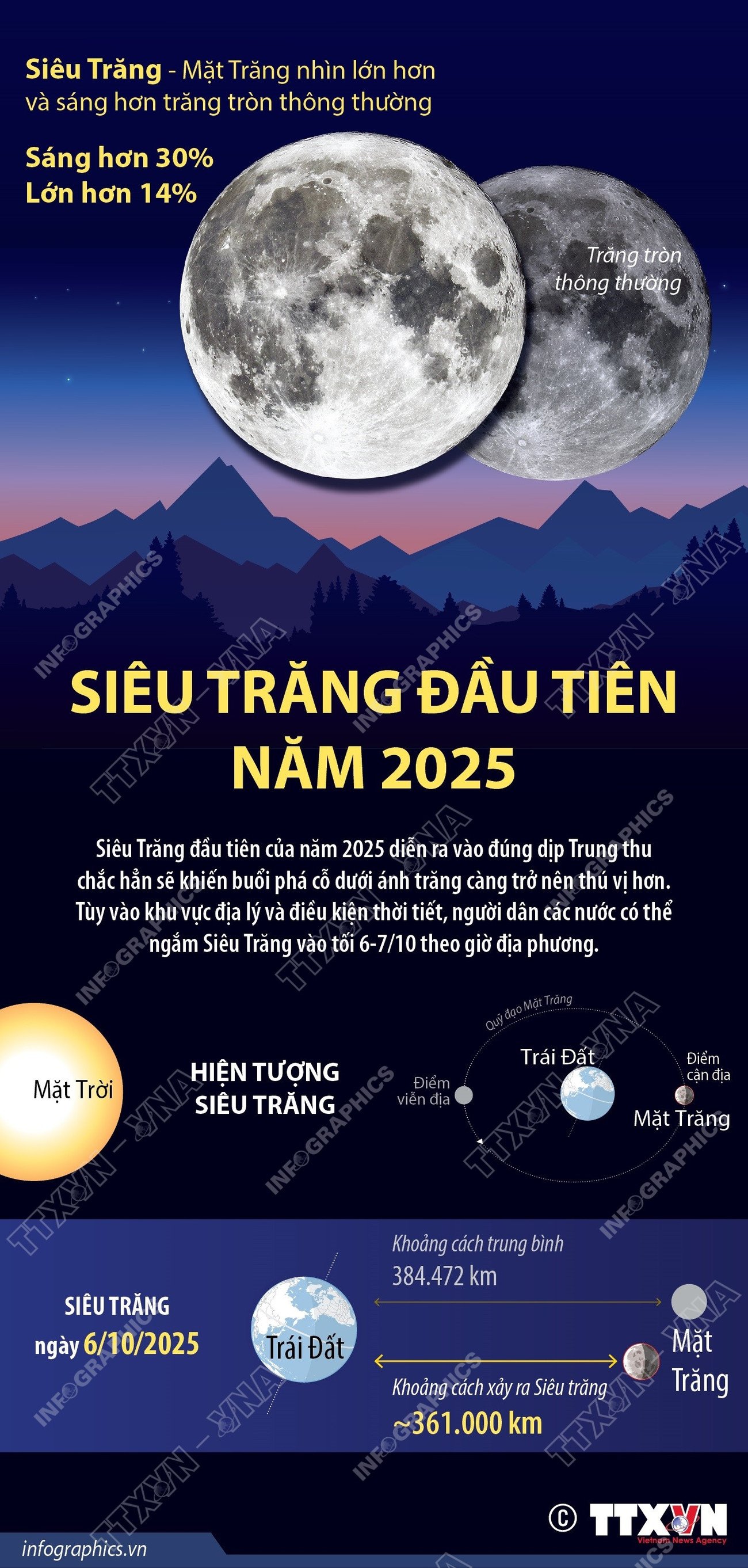 ០៦១០-super-trang.jpg