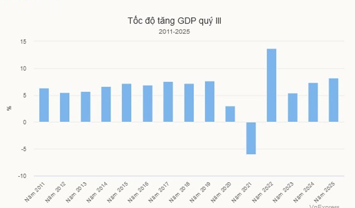 GDP growth-1.jpg