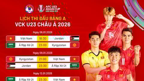 2026 AFC U23選手権におけるU23ベトナムの試合スケジュール
