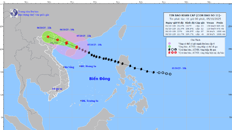 2025年10月5日午前11時時点の台風11号の進路と強さの予測図。（出典：国立水文気象予報センター）