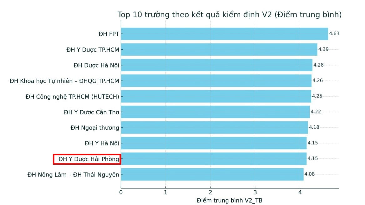 dh-y-duoc-hp-2.jpg