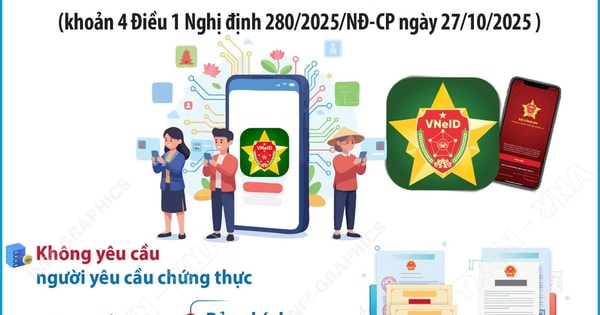 De la 1 noiembrie 2025: Persoanele nu mai sunt obligate să prezinte ...