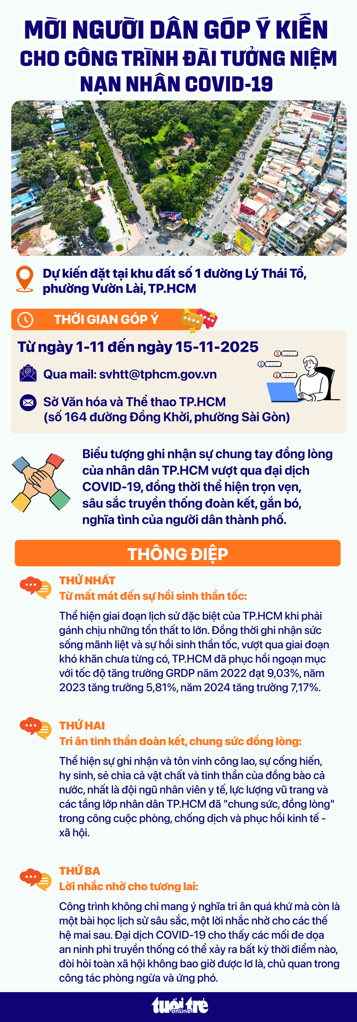 Infographic: Mời nhân dân góp ý kiến về công trình Đài tưởng niệm nạn nhân COVID-19 - Ảnh 1.