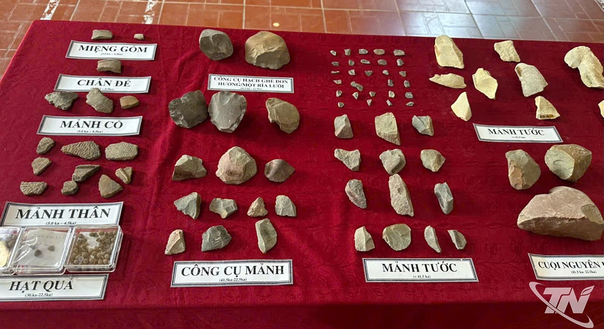 Artefakter insamlade under den sjätte utgrävningen vid Nguoms bergskydd 7/2025