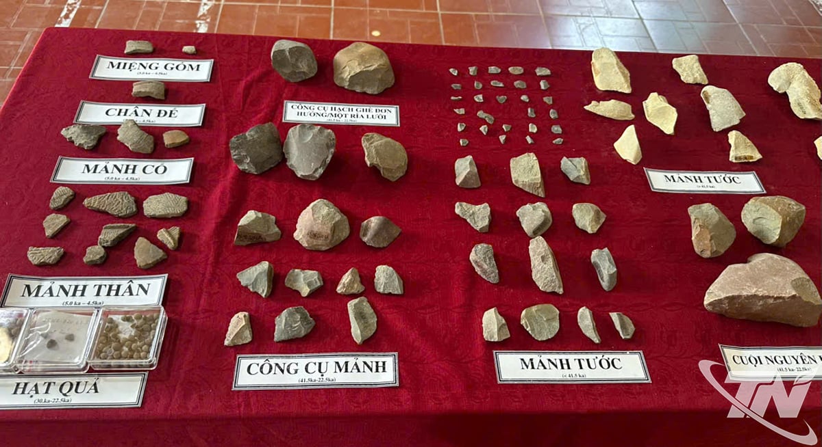 Objetos recogidos durante la sexta excavación en el abrigo rocoso de Nguom.