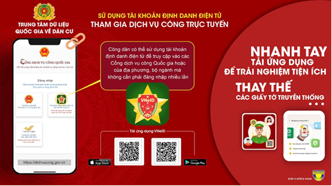 Instruktioner för att använda offentliga onlinetjänster från A-Ö