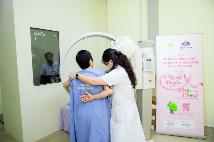 ung thư vú - Ảnh 2.
