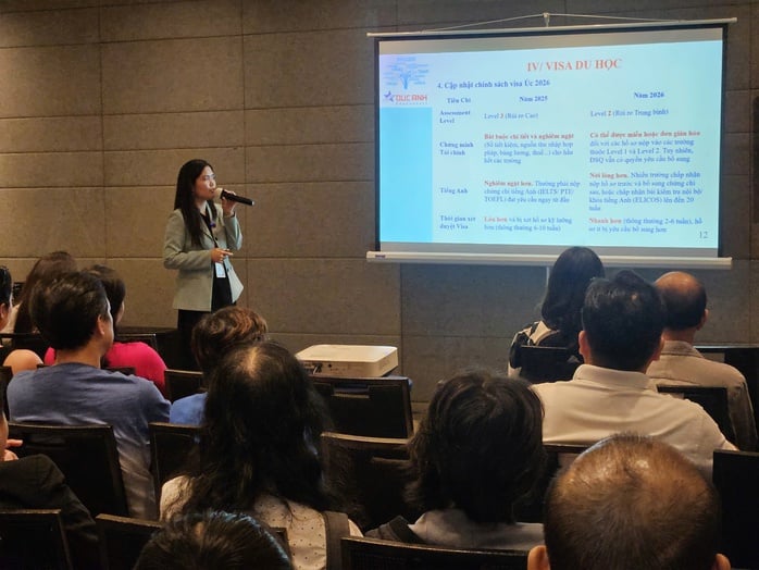 Cơ hội vàng và xu hướng chọn ngành học kép tại Úc - Ảnh 3.